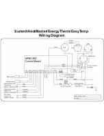 Предварительный просмотр 25 страницы Hayward HCB110BTA Troubleshooting Manual