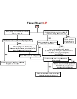 Preview for 31 page of Hayward HCB110BTA Troubleshooting Manual