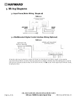 Preview for 14 page of Hayward HCP3000 Series Owner'S Manual