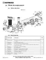 Preview for 69 page of Hayward HCP3000 Series Owner'S Manual