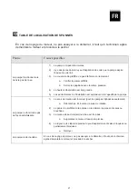 Preview for 37 page of Hayward HCP5000 Instructions For Use And Maintenance Manual