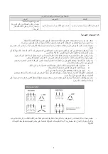 Preview for 71 page of Hayward HCP5000 Instructions For Use And Maintenance Manual