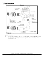 Preview for 5 page of Hayward HCV30798 Instruction Manual