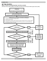 Предварительный просмотр 2 страницы Hayward HDF400 Installation & Operation Manual