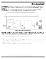 Предварительный просмотр 13 страницы Hayward HDF400 Installation & Operation Manual