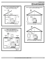 Предварительный просмотр 17 страницы Hayward HDF400 Installation & Operation Manual