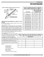 Предварительный просмотр 19 страницы Hayward HDF400 Installation & Operation Manual