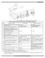 Предварительный просмотр 21 страницы Hayward HDF400 Installation & Operation Manual