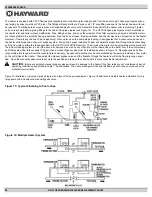 Предварительный просмотр 24 страницы Hayward HDF400 Installation & Operation Manual