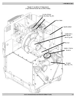 Предварительный просмотр 27 страницы Hayward HDF400 Installation & Operation Manual