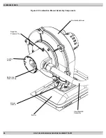 Предварительный просмотр 29 страницы Hayward HDF400 Installation & Operation Manual