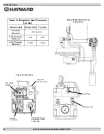 Предварительный просмотр 33 страницы Hayward HDF400 Installation & Operation Manual