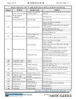 Preview for 20 page of Hayward HeatPro HP20654BT Installation Manual