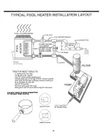 Предварительный просмотр 27 страницы Hayward HeatPro Owner'S Manual