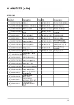 Preview for 29 page of Hayward HeatRelax HPR06M Installation Instructions Manual