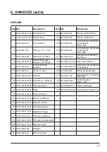 Preview for 31 page of Hayward HeatRelax HPR06M Installation Instructions Manual