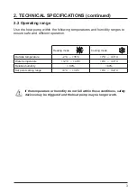 Preview for 39 page of Hayward HeatRelax HPR06M Installation Instructions Manual