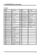 Preview for 59 page of Hayward HeatRelax HPR06M Installation Instructions Manual