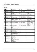 Preview for 91 page of Hayward HeatRelax HPR06M Installation Instructions Manual