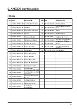 Preview for 121 page of Hayward HeatRelax HPR06M Installation Instructions Manual