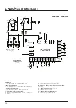 Preview for 148 page of Hayward HeatRelax HPR06M Installation Instructions Manual