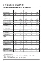 Preview for 166 page of Hayward HeatRelax HPR06M Installation Instructions Manual