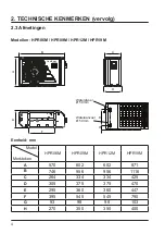 Preview for 168 page of Hayward HeatRelax HPR06M Installation Instructions Manual