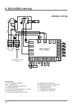 Preview for 180 page of Hayward HeatRelax HPR06M Installation Instructions Manual