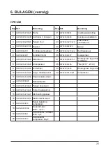 Preview for 189 page of Hayward HeatRelax HPR06M Installation Instructions Manual