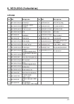 Preview for 251 page of Hayward HeatRelax HPR06M Installation Instructions Manual