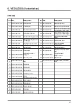 Preview for 255 page of Hayward HeatRelax HPR06M Installation Instructions Manual