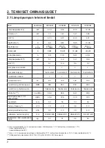 Preview for 262 page of Hayward HeatRelax HPR06M Installation Instructions Manual