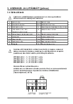 Preview for 267 page of Hayward HeatRelax HPR06M Installation Instructions Manual