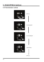 Preview for 272 page of Hayward HeatRelax HPR06M Installation Instructions Manual