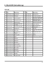 Preview for 319 page of Hayward HeatRelax HPR06M Installation Instructions Manual