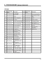 Preview for 345 page of Hayward HeatRelax HPR06M Installation Instructions Manual