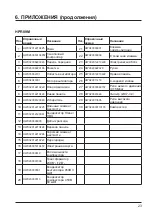 Preview for 347 page of Hayward HeatRelax HPR06M Installation Instructions Manual