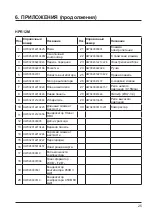 Preview for 349 page of Hayward HeatRelax HPR06M Installation Instructions Manual