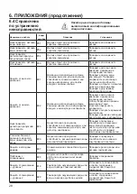 Preview for 352 page of Hayward HeatRelax HPR06M Installation Instructions Manual