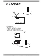 Preview for 21 page of Hayward HL23510VSP Installation Manual