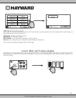 Preview for 29 page of Hayward HLXPROUPG Operation Manual