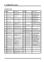 Preview for 25 page of Hayward HP3005AT1RM Installation Instructions Manual