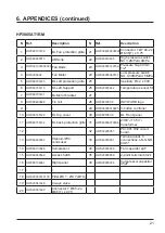 Preview for 51 page of Hayward HP3005AT1RM Installation Instructions Manual