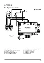 Preview for 73 page of Hayward HP3005AT1RM Installation Instructions Manual