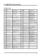 Preview for 77 page of Hayward HP3005AT1RM Installation Instructions Manual