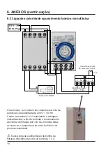 Preview for 100 page of Hayward HP3005AT1RM Installation Instructions Manual