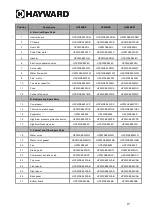 Preview for 19 page of Hayward HP40BEE Installation And User Manual