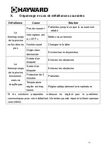 Preview for 36 page of Hayward HP40BEE Installation And User Manual