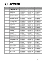 Preview for 40 page of Hayward HP40BEE Installation And User Manual