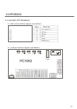 Preview for 21 page of Hayward HP50AEE Installation Instructions Manual